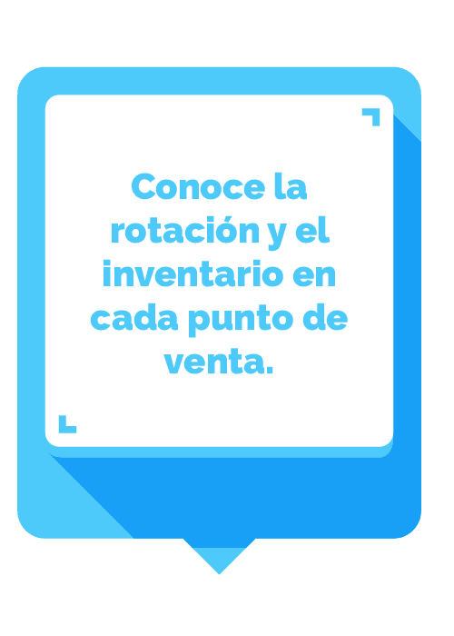 Rotación